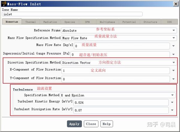 ANSYS Fluent 边界条件（一）之mass-flow-inlet/outlet质量流量入口/出口 - 知乎
