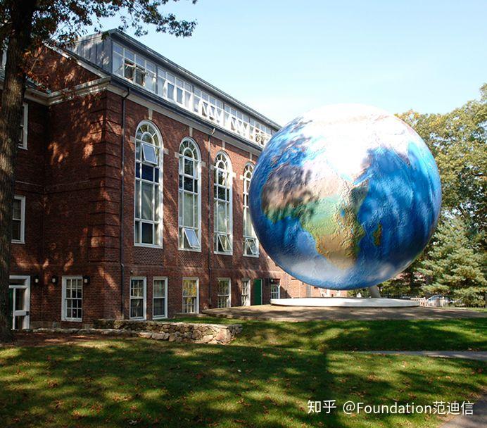 美本介绍巴布森学院babsoncollege