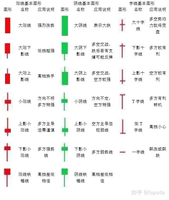 入门指南及实用教程 (入门指导)