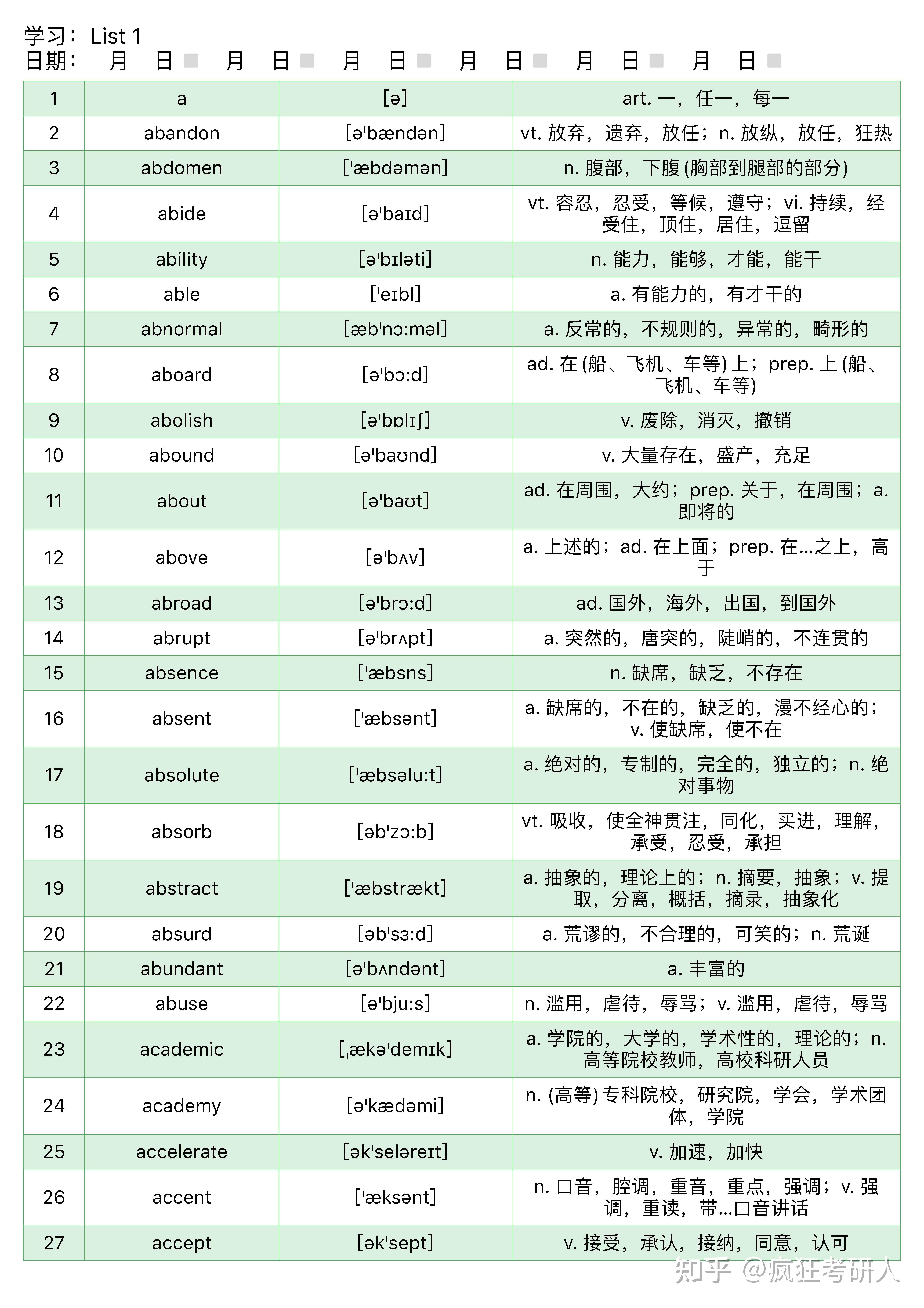 艾宾浩斯记忆单词30天计划表,让背单词变得简单