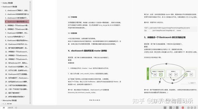 我把Github上热度最高的Java面试八股文,整理好了【PDF+答案】 - 知乎