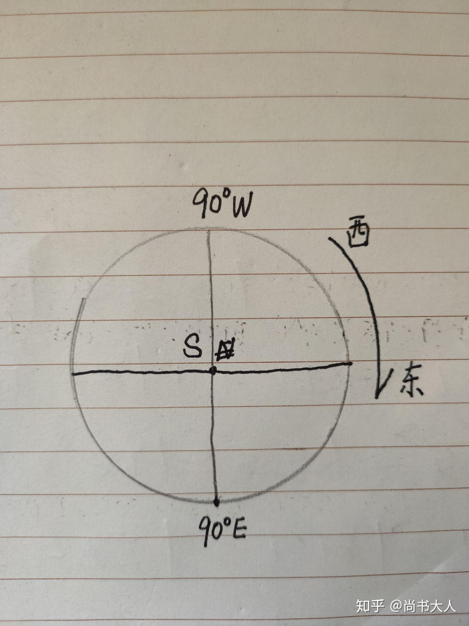 请问这道题0度和180度经线如何判断? - 知乎