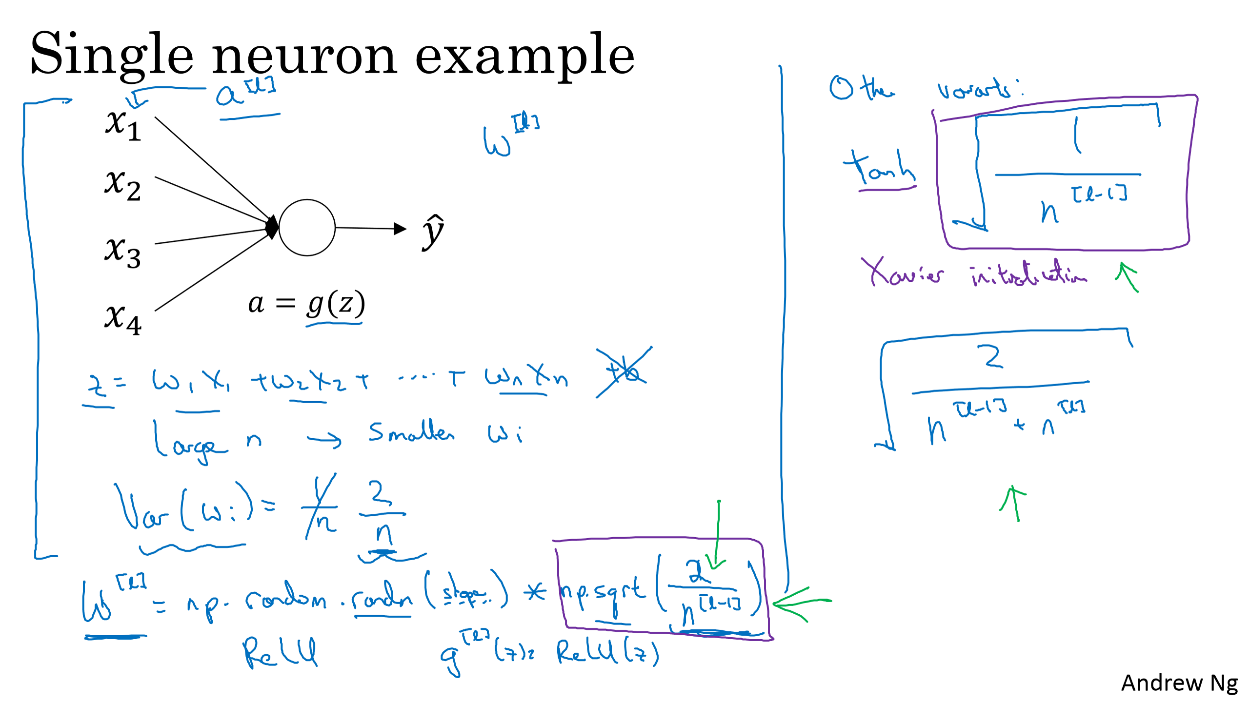 我们可以利用初始化来缓解梯度消失与爆炸,以单个神经元举例来说:假设