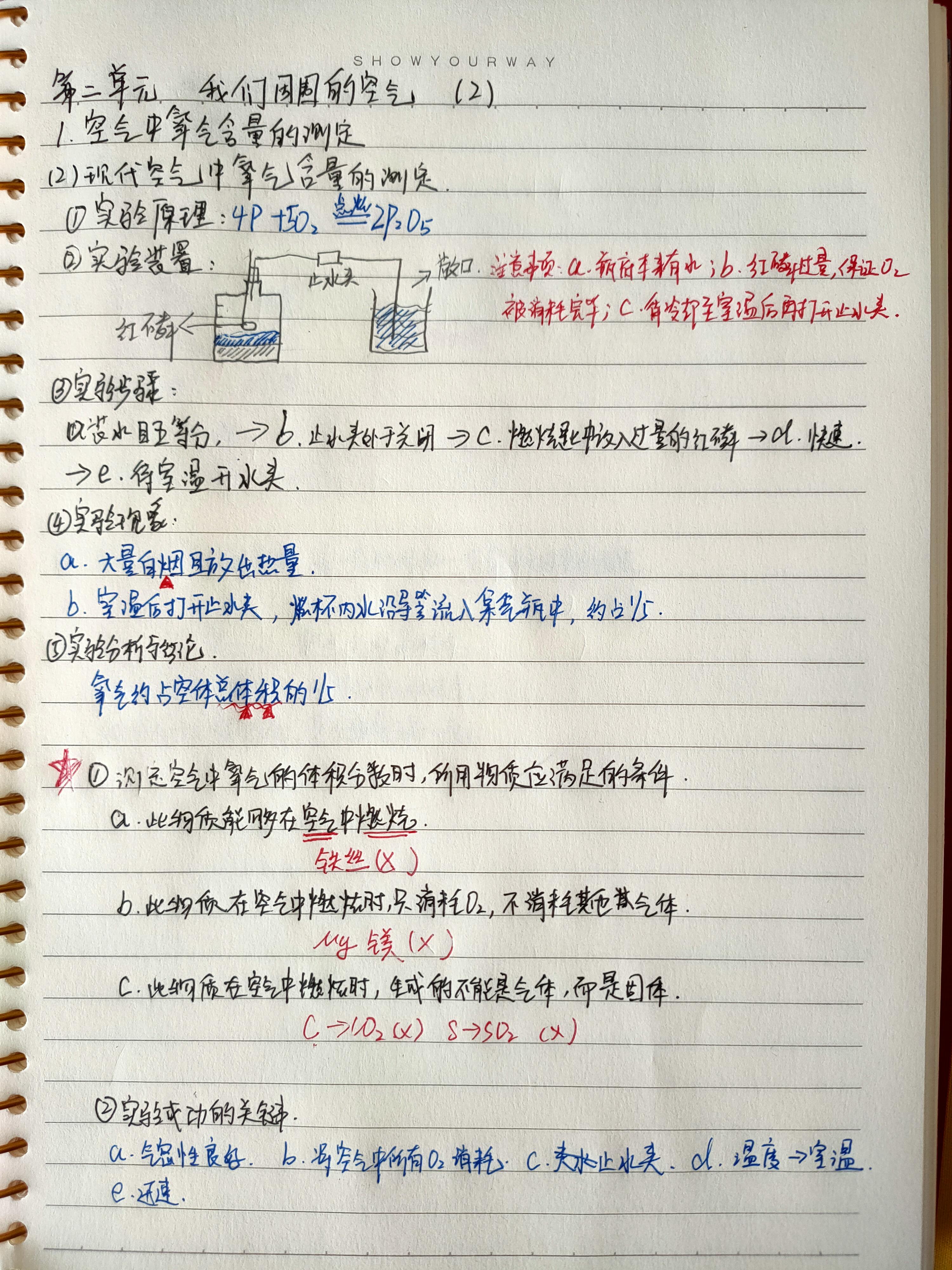 初中化学笔记整理第二单元2红磷燃烧实验现代空气中氧气含量测定实验