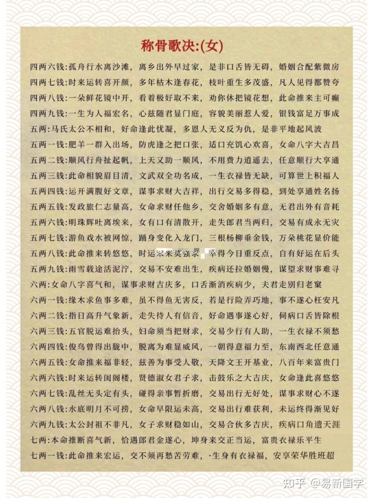 称骨重法，太全啦！！ - 知乎