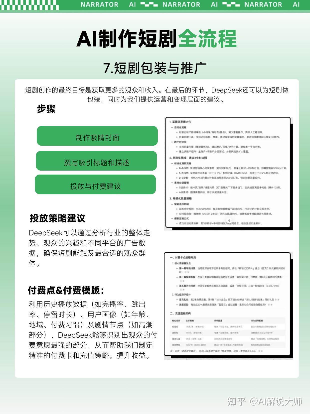 AI做短剧实操教学 | 万字干货，小白也能做AI短剧（附AI工具清单+提示词） - 知乎