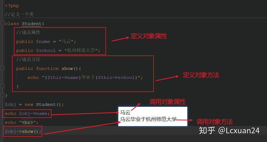 一、訪問物件屬性和方法的操作