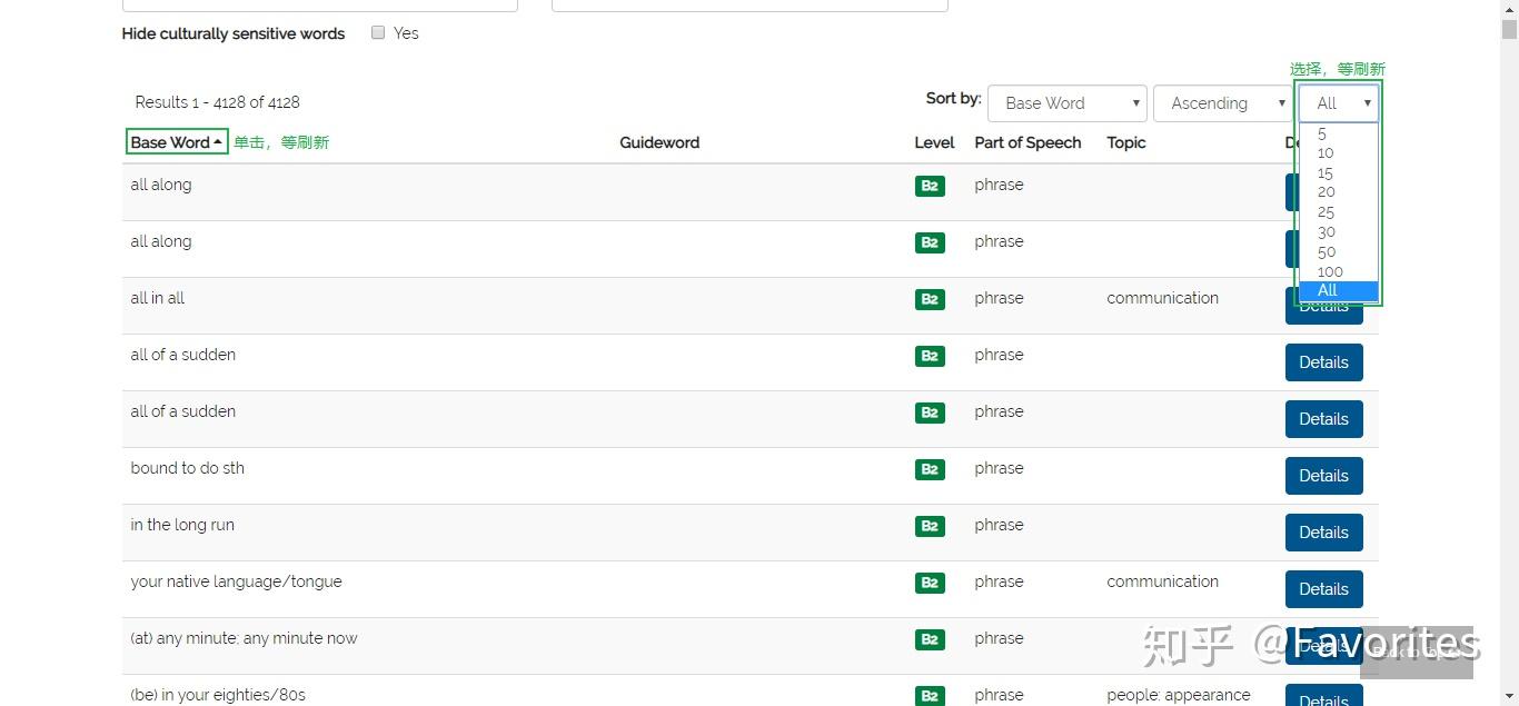 CEFR英语词汇表 - 知乎