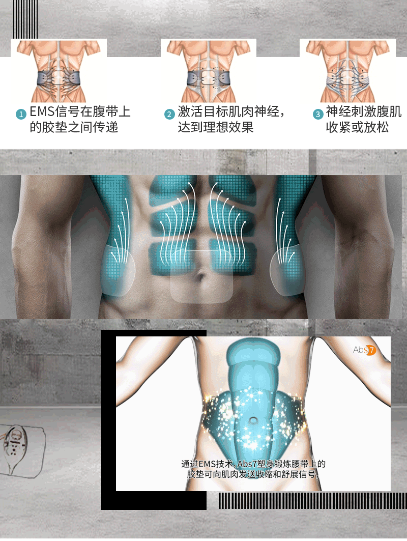 30天甩掉小肚腩 马甲线速成计划 知乎