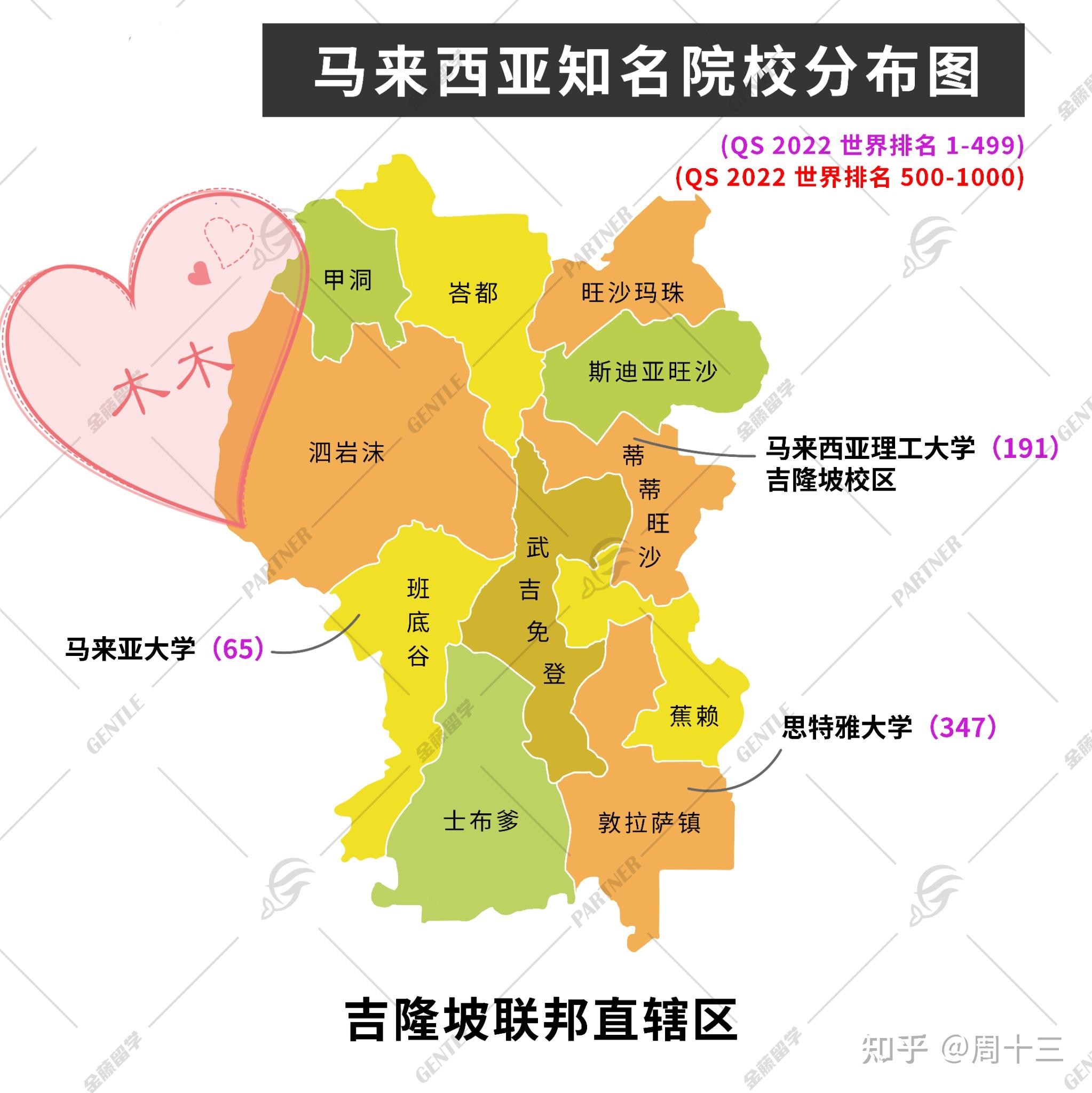 留学要趁早why
