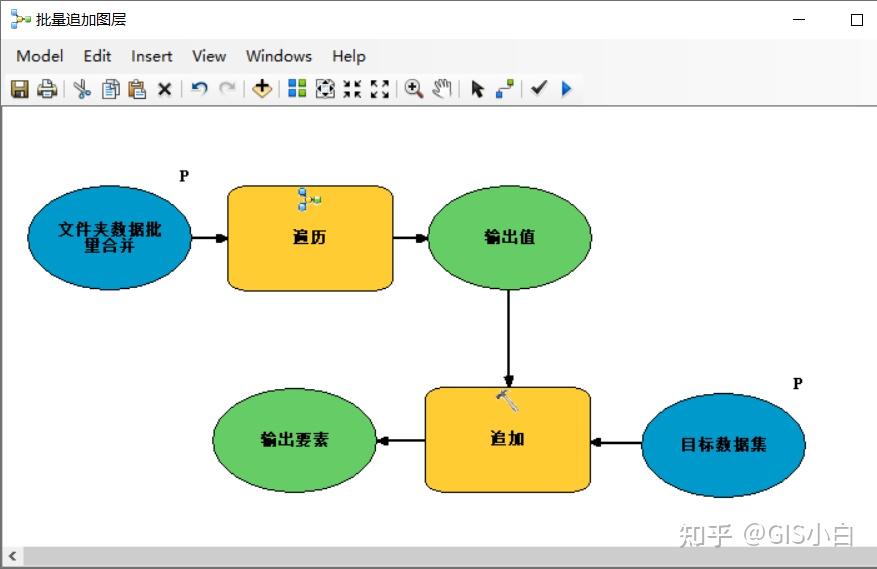 arcgis出图步骤详细图片