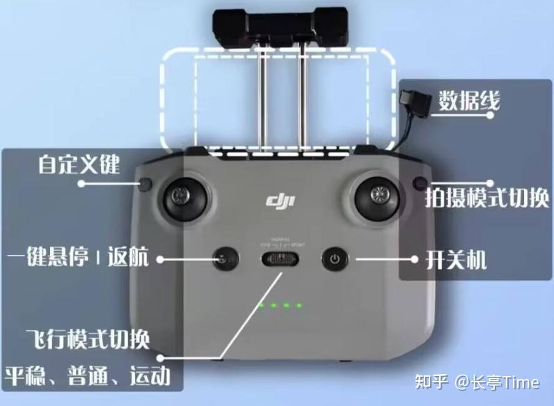 天气放晴,果断去公园里走一波~大疆mini 3 pro无人机的遥控器按键极多