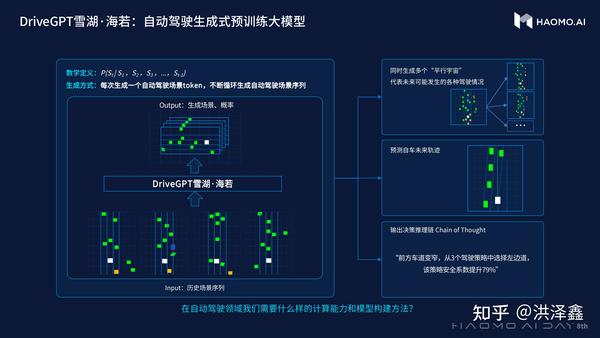 gpt是什么