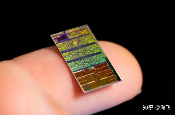 关于CPU和GPU功耗的那些事 - 知乎