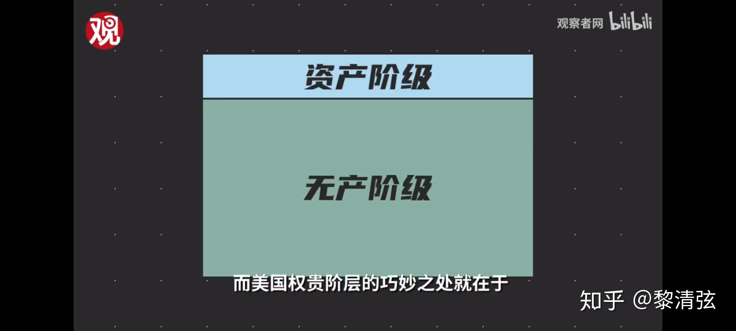 横切社会和竖切社会是什么意思？ - 知乎