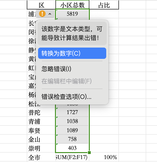 excel表只计数不求和