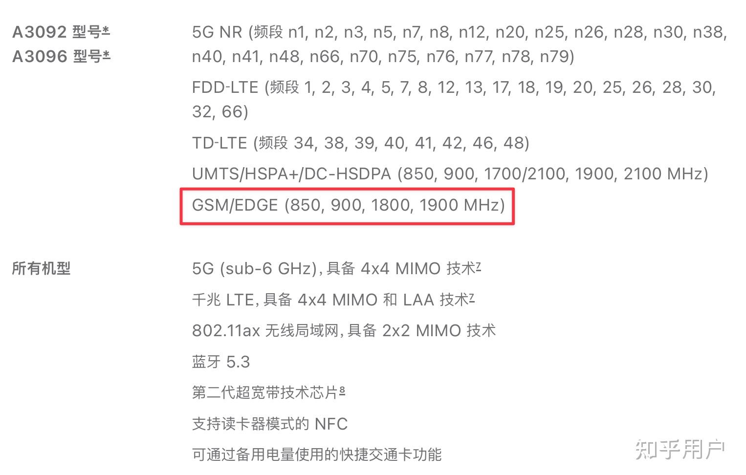 H是多少G网络  第1张