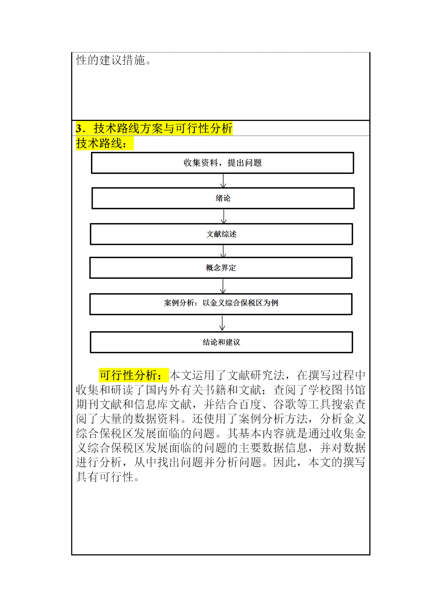 手把手教你写国贸专业的开题报告!包含文献综述,技术路线图,可行性分析,大纲,参考文献等。 - 知乎