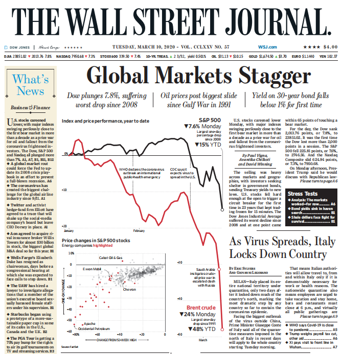 【资料更新】华尔街日报(the wall street journal)2019-2020年3月