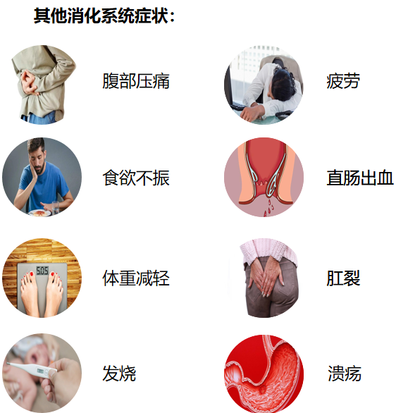 为什么会得克罗恩病只是因为遗传吗