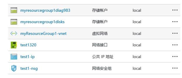 上海仪电Azure Stack技术深入浅出系列2:Azure Stack与Azure的有QoS保证的网络联通实现方法和对比测试 上海仪电Azure Stack技术深入浅出系列2:Azure Stack与Azure的有QoS保证的网络联通实现方法和对比测试