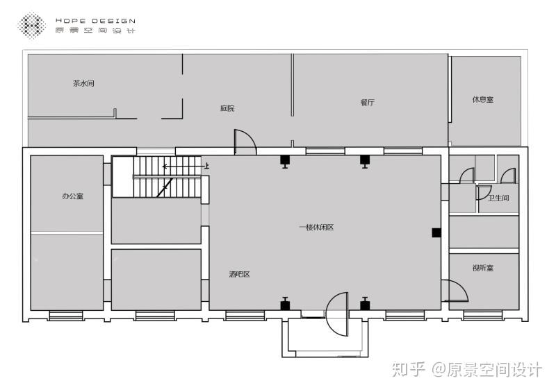 结构图二层平面布置图周末生活的另一种模样你真的知道什么是轰趴吗?