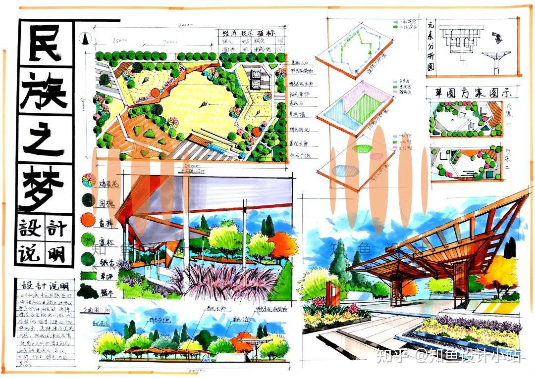 2022考研上岸分享海南大學環境藝術設計王同學初試368分調劑上岸廣西