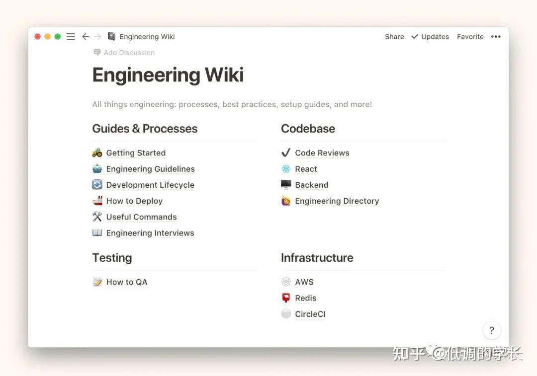 【Notion教程】怎么用 Notion打造你的知识库和 Wiki - 知乎