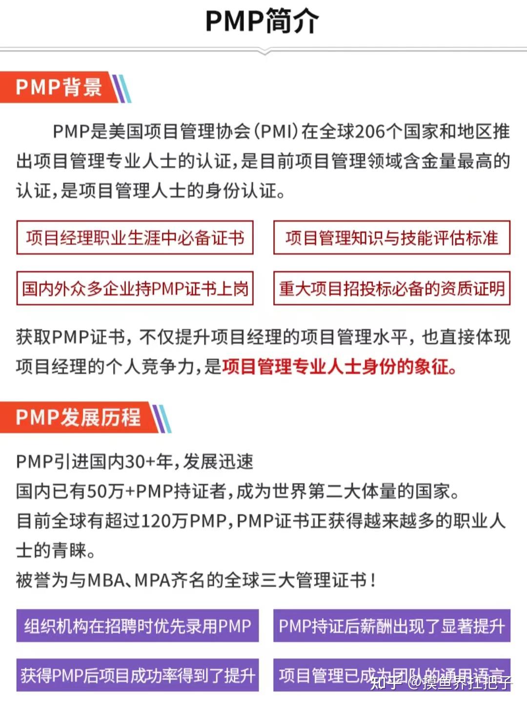 零基础小白想备考PMP的看这篇！！ - 知乎