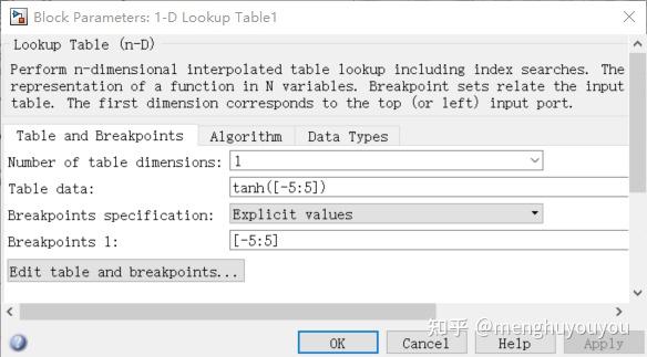 lookup table是什么,其原理又是什么呢? - 知乎
