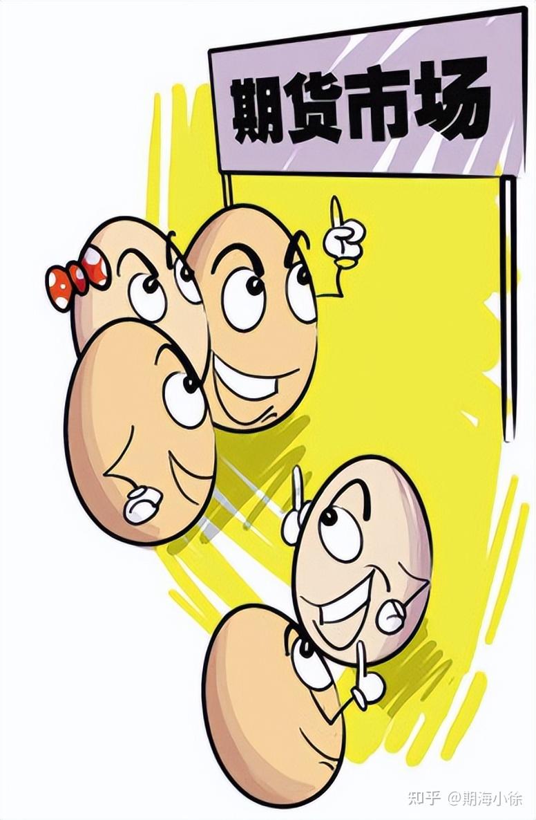 杠杆的意义是什么？ - 知乎