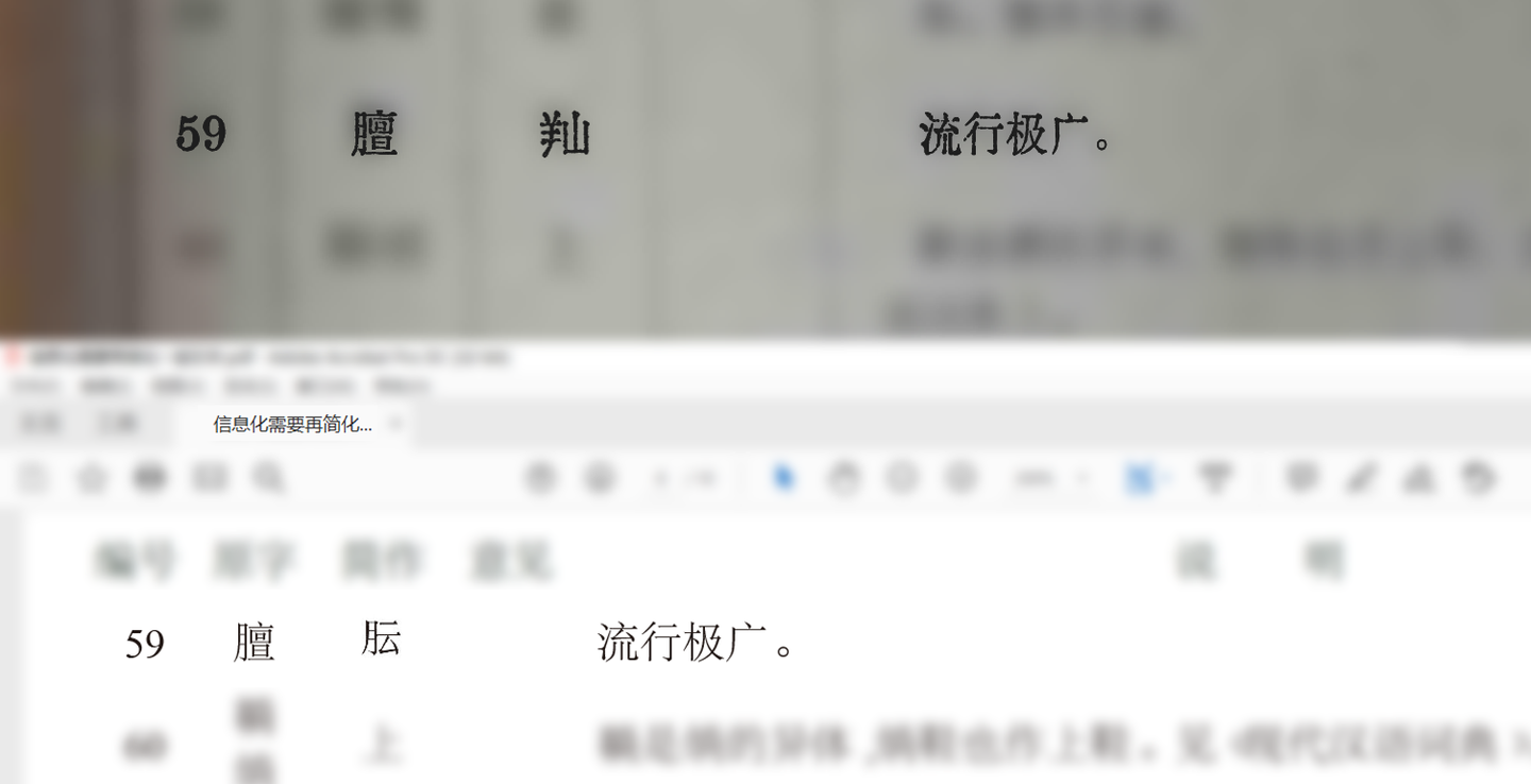 照着抄 就一定能抄对吗 再寻 第二次汉字简化方案修订草案 征求意见表 知乎 照着抄 就一定能抄对吗 再寻 第二次汉字简化方案修订草案 征求意见表 知乎