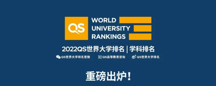 最新！2022QS世界大学排名发布！英美院校霸榜！中国院校创新高！