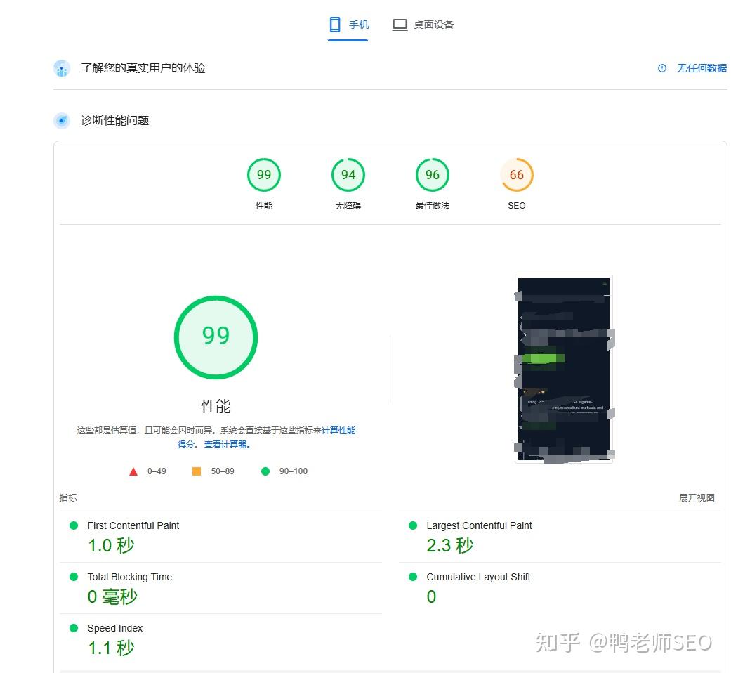 WordPress为什么免费？搭建WordPress网站要花多少钱？  第10张