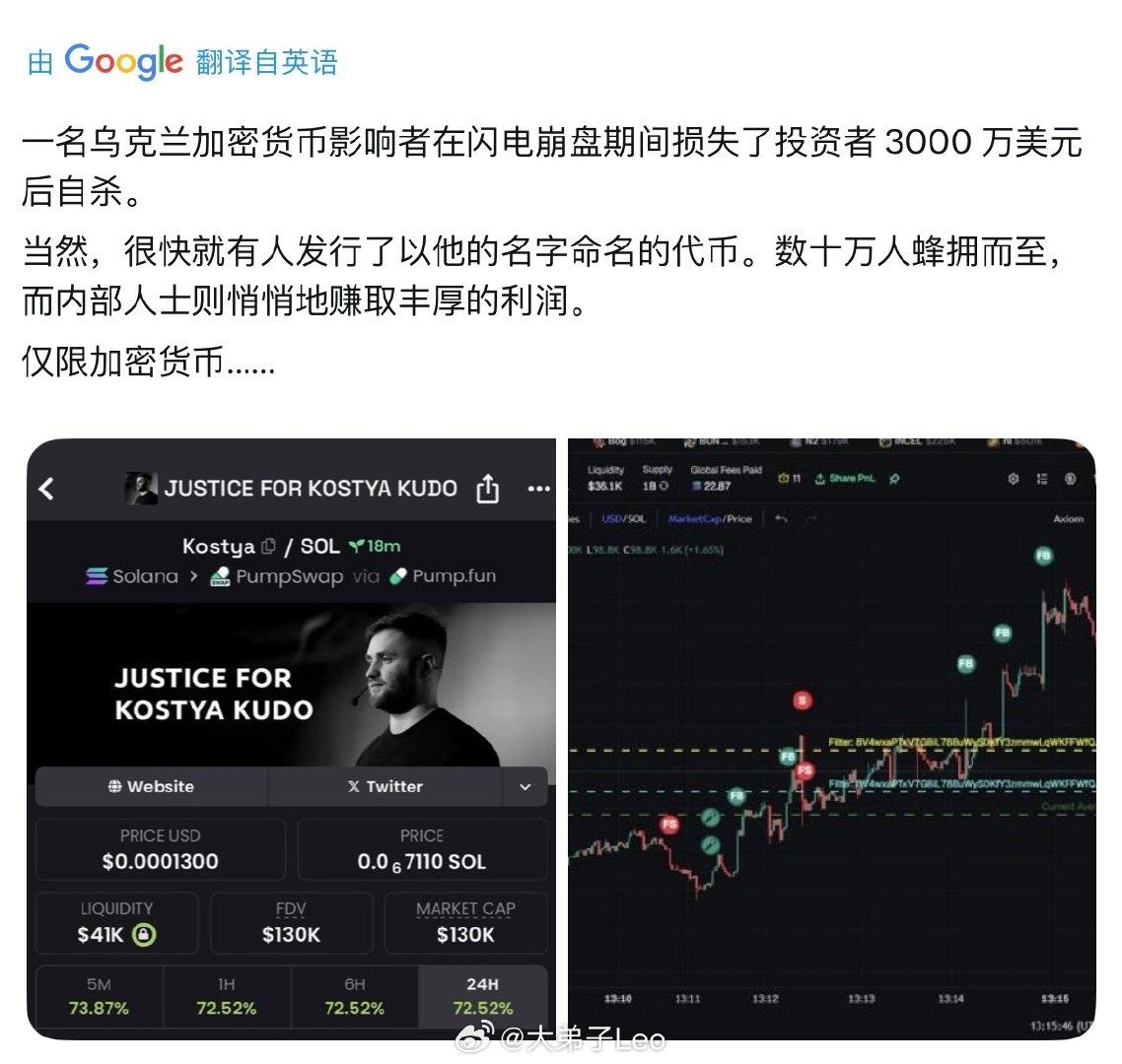 如何看待一名乌克兰加密货币操作者在损失投资人3000万美元后在基辅选择自杀？ - thatcherite 的回答- 知乎