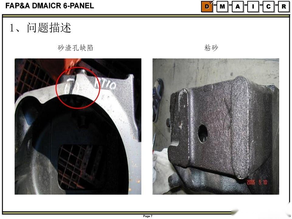 长安福特_6Sigma模板-降低M593壳体铸件内废率 - 知乎