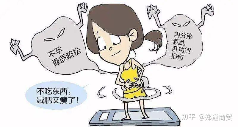 年纪轻轻就闭经？这是怎么回事！ - 知乎