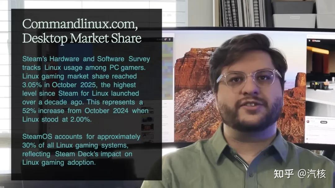 Steam Machine Linux 博主拆解丨一篇文章带你深度解读Steam Machine的最大优势 - 知乎