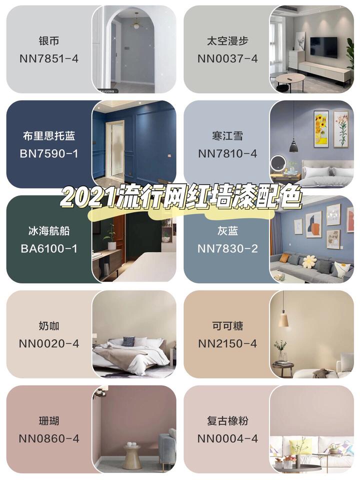 2021立邦流行网红墙漆 全屋配色方案 - 知乎
