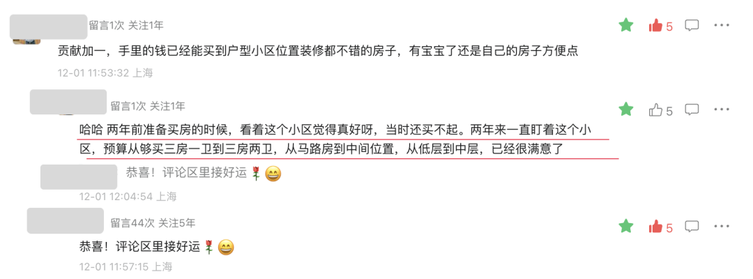 12月二手房，延续年底“翘尾” - 知乎