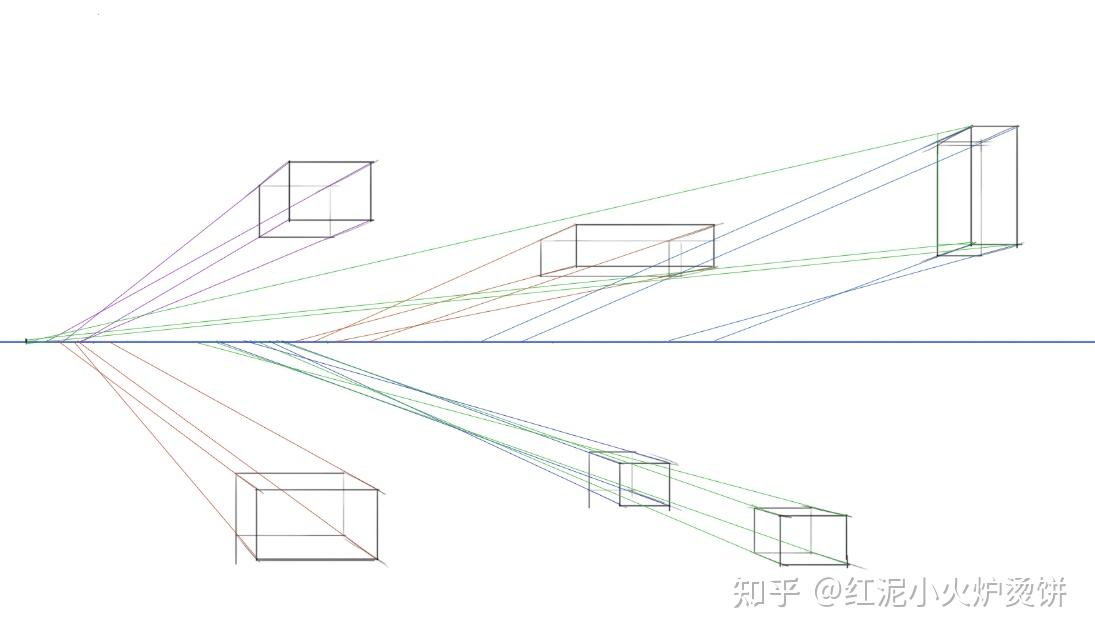 (干货)关于绘画新手的基础练习 - 知乎