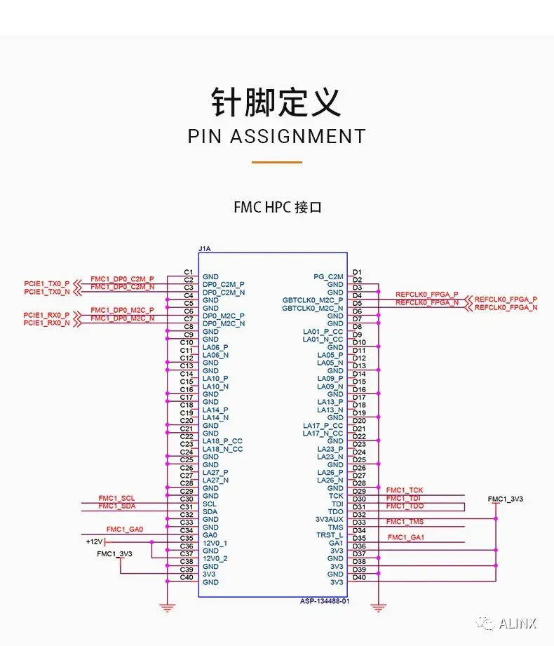 pcie金手指引脚图图片