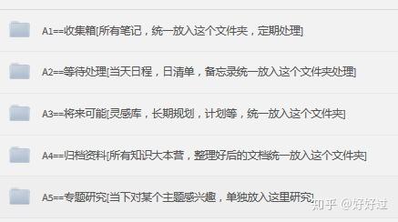 這裡我們的主體框架就做好了,如下圖(因為幕布不支持文件夾的思維導圖