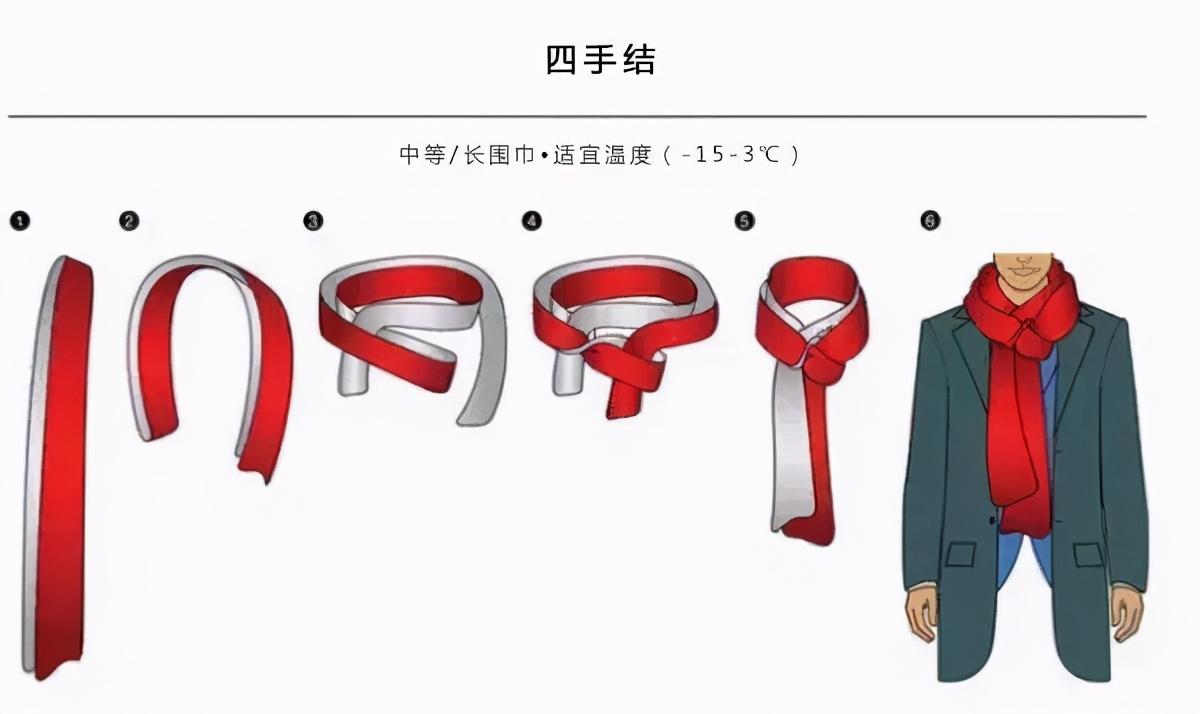 这样系围巾你会变得更帅