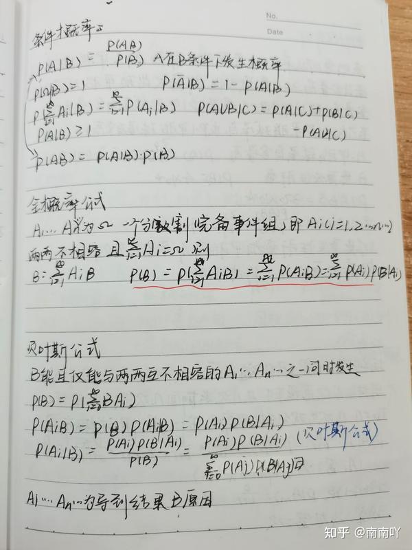 基础概率论(李贤平)一二章知识点与部分例题汇总(一) 知乎