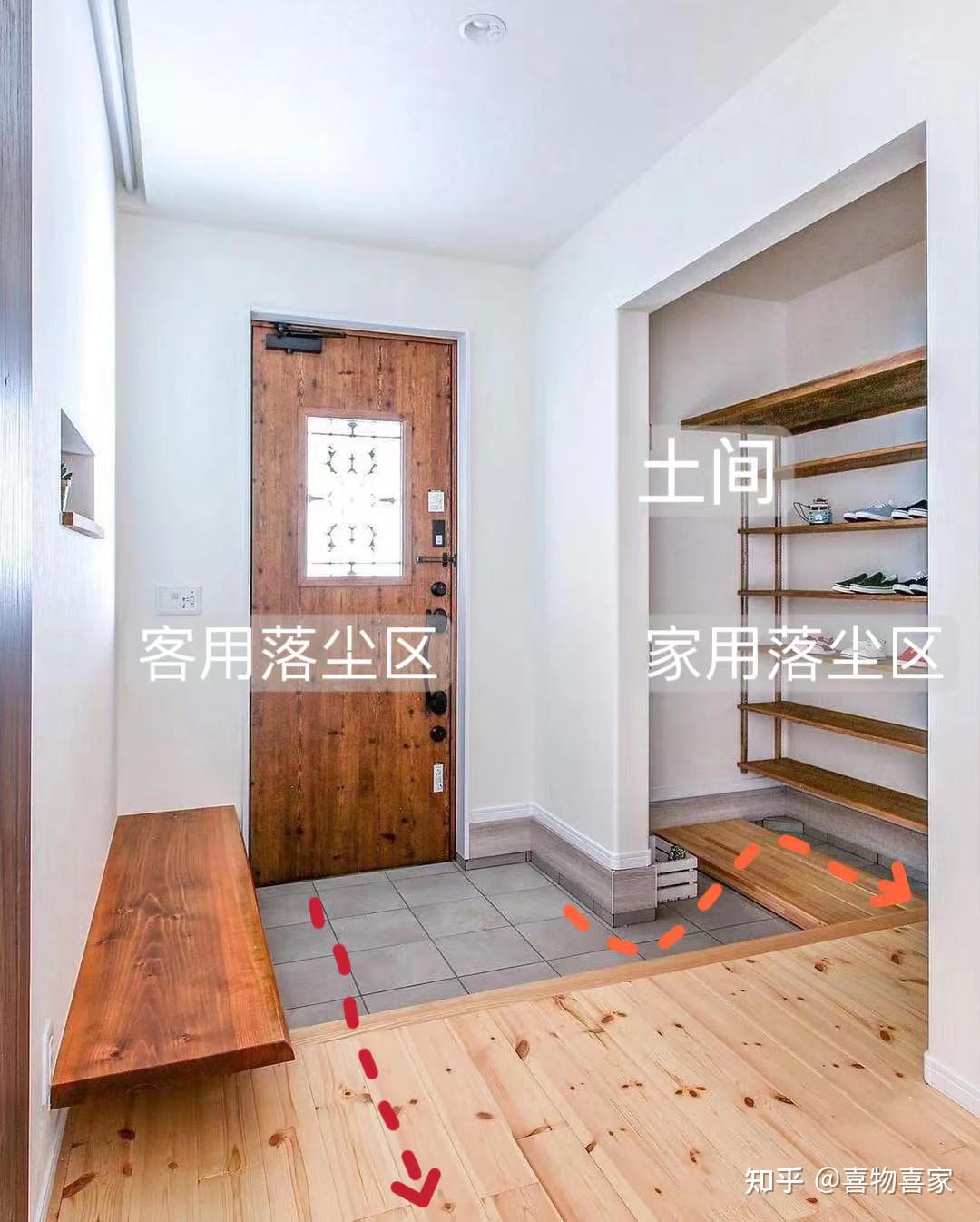 有哪些日式住宅设计,可以解决人生大部分的收纳难题? - 知乎