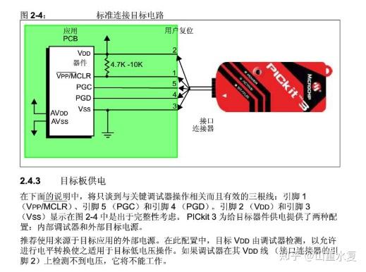 【dsPIC33】dsPIC33初识 - 知乎