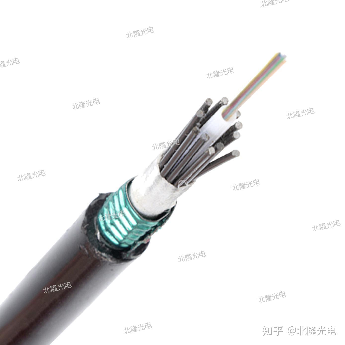 gyxts光缆型号 - 知乎