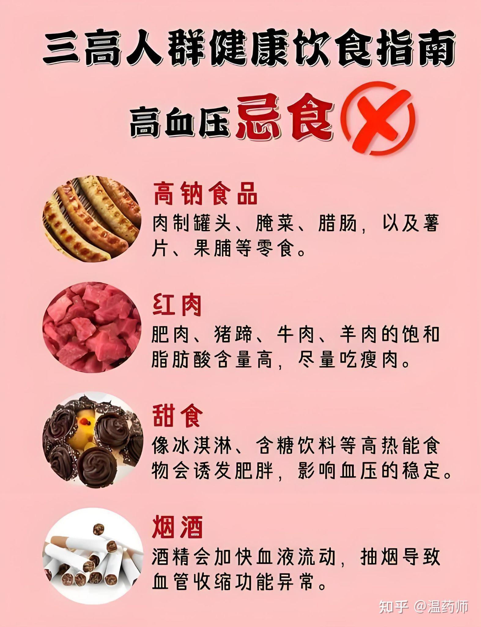 高血压,高血糖,高血脂,饮食上应忌口什么?