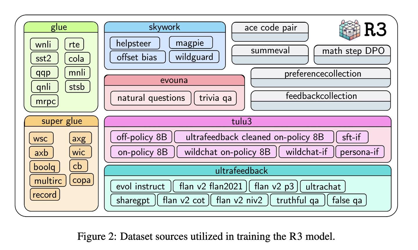 爱可可AI 前沿推介(5.21) - 知乎